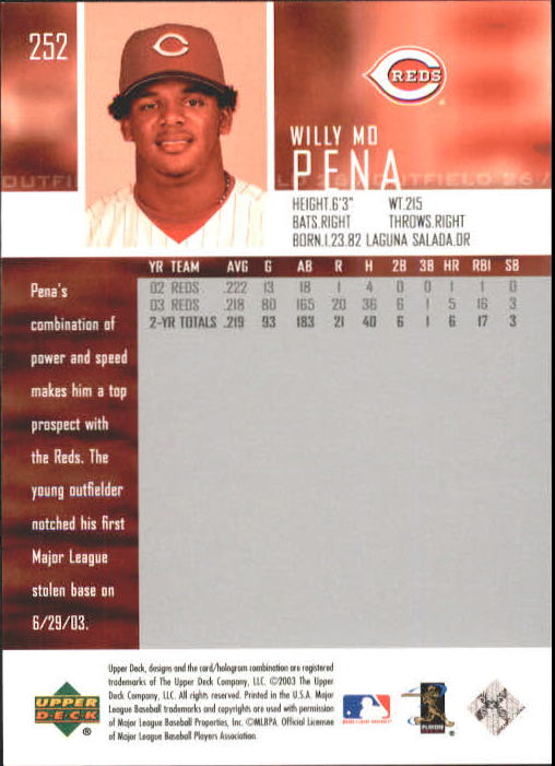 A2000- 2004 Upper Deck BB Card #s 1-261 +Rookies -You Pick- 15+ FREE US SHIP - Picture 453 of 469