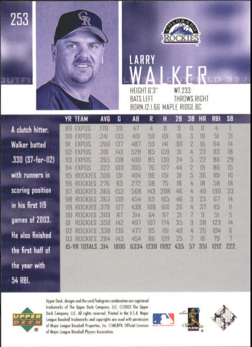A2000- 2004 Upper Deck BB Card #s 1-261 +Rookies -You Pick- 15+ FREE US SHIP - Picture 455 of 469
