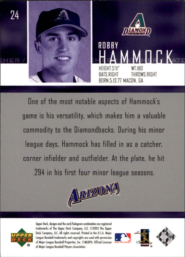 2004 Upper Deck Glossy #24 Robby Hammock SR back image