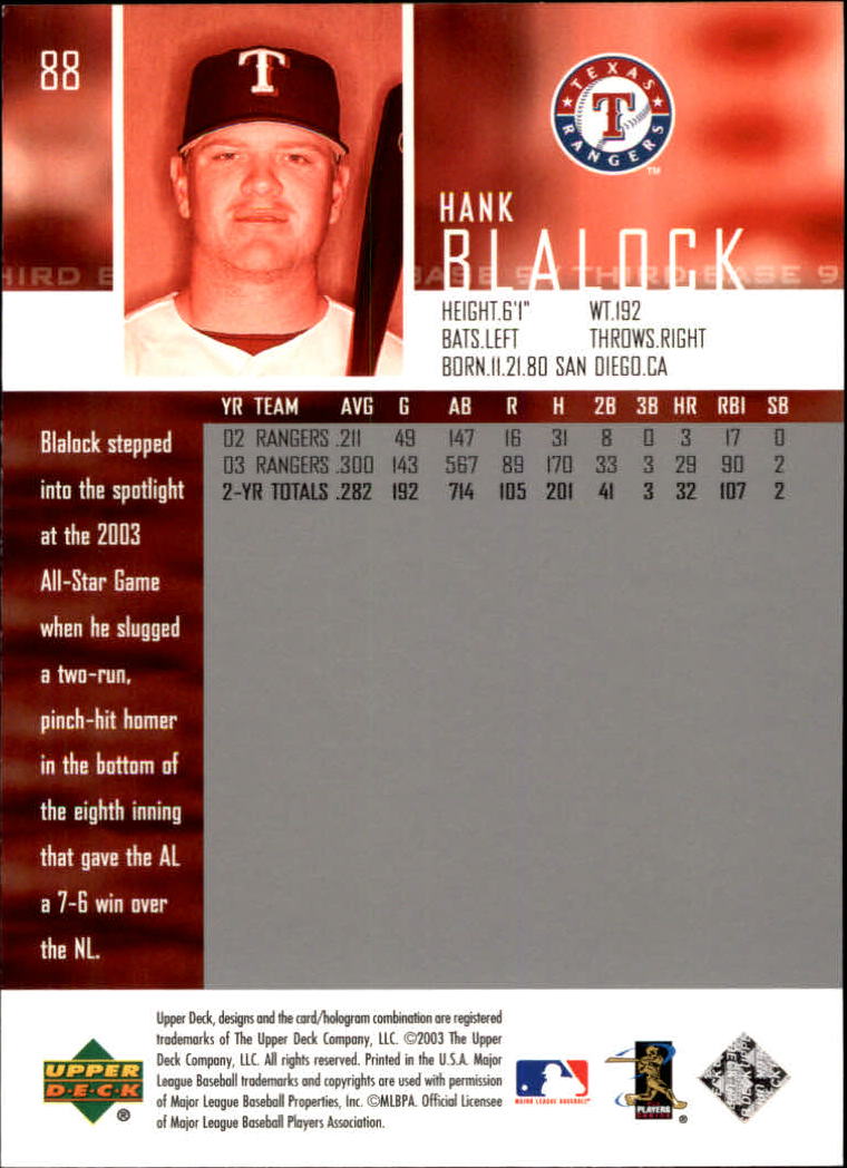 2004 Upper Deck Glossy #88 Hank Blalock back image
