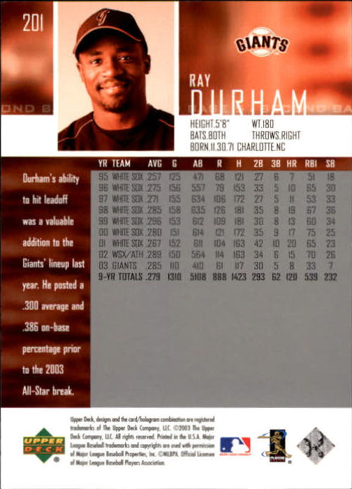 2004 Upper Deck Glossy #201 Ray Durham back image
