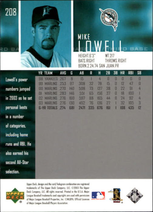 2004 Upper Deck Glossy #208 Mike Lowell back image