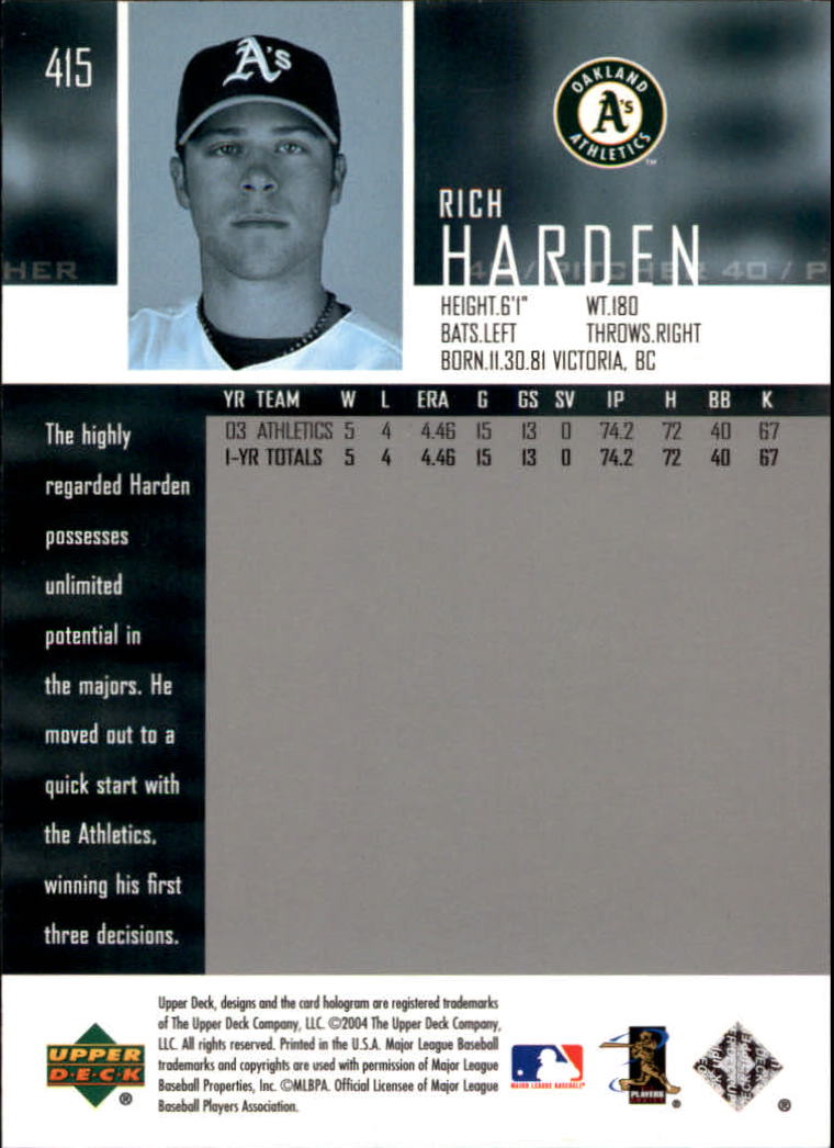 2004 Upper Deck Glossy #415 Rich Harden back image
