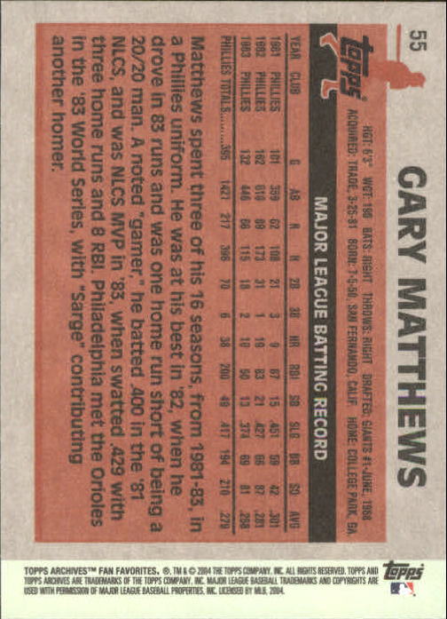 2004 Topps All-Time Fan Favorites #55 Gary Matthews Sr. back image