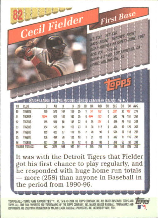 2004 Topps All-Time Fan Favorites #82 Cecil Fielder back image