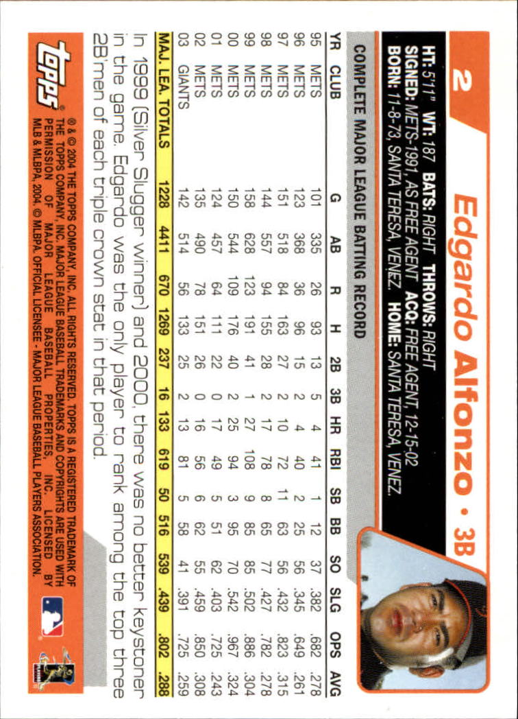 B1985- 2004 Topps Opening Day Baseball Cards 1-165 -You Pick- 15+ FREE US SHIP - Picture 3 of 167