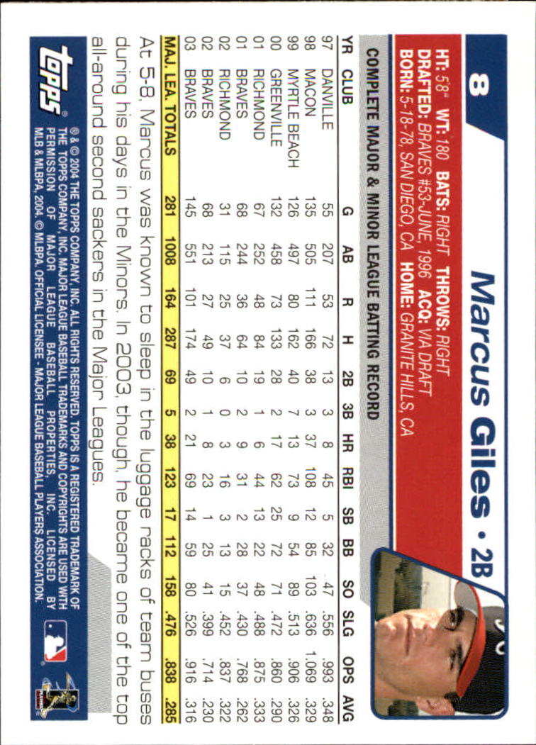 B1985- 2004 Topps Opening Day Baseball Cards 1-165 -You Pick- 15+ FREE US SHIP - Picture 7 of 167