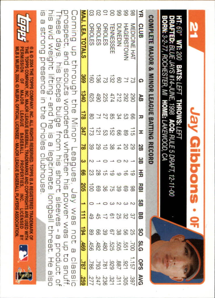 B1985- 2004 Topps Opening Day Baseball Cards 1-165 -You Pick- 15+ FREE US SHIP - Picture 19 of 167