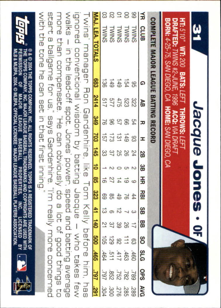 B1985- 2004 Topps Opening Day Baseball Cards 1-165 -You Pick- 15+ FREE US SHIP - Picture 29 of 167