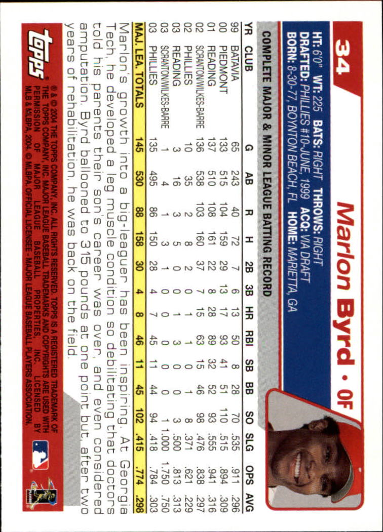 B1985- 2004 Topps Opening Day Baseball Cards 1-165 -You Pick- 15+ FREE US SHIP - Picture 35 of 167
