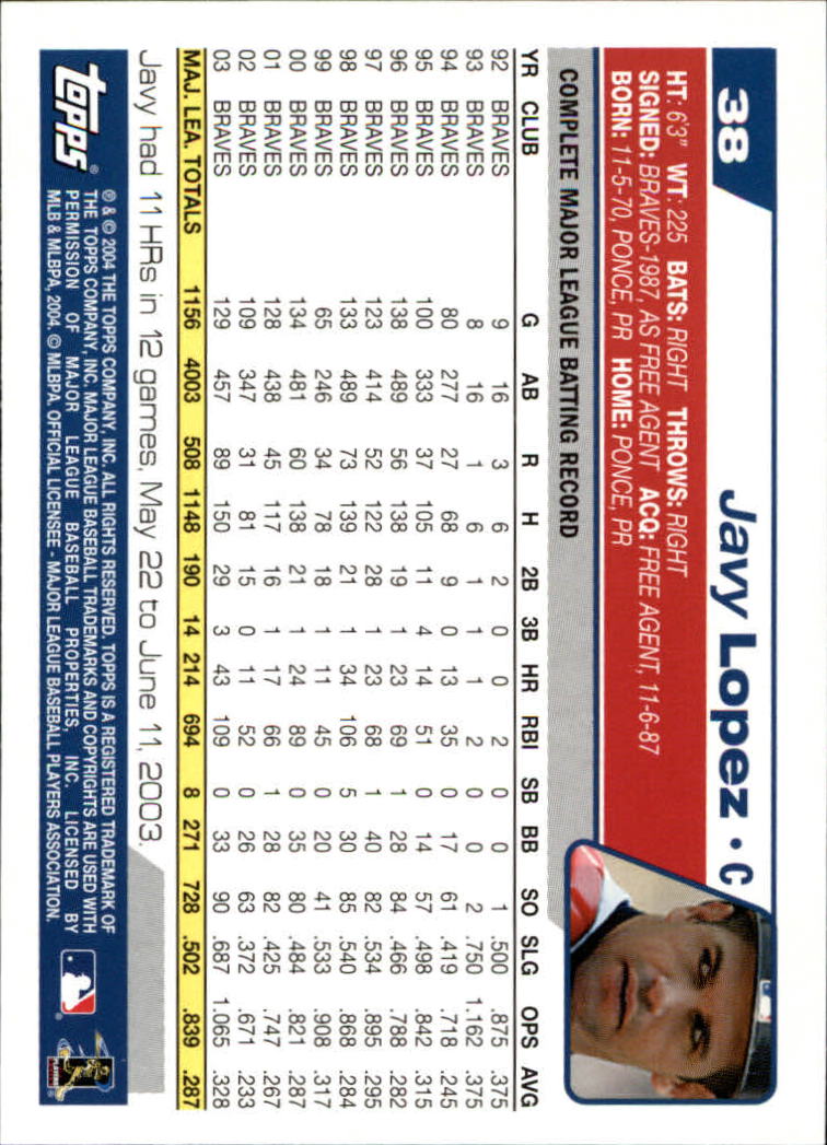 B1985- 2004 Topps Opening Day Baseball Cards 1-165 -You Pick- 15+ FREE US SHIP - Picture 39 of 167