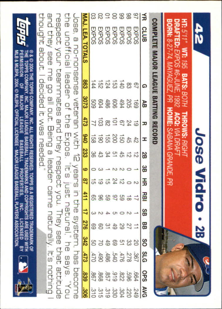 B1985- 2004 Topps Opening Day Baseball Cards 1-165 -You Pick- 15+ FREE US SHIP - Picture 45 of 167