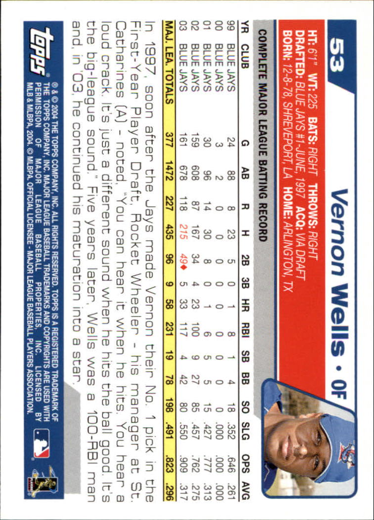 B1985- 2004 Topps Opening Day Baseball Cards 1-165 -You Pick- 15+ FREE US SHIP - Picture 61 of 167
