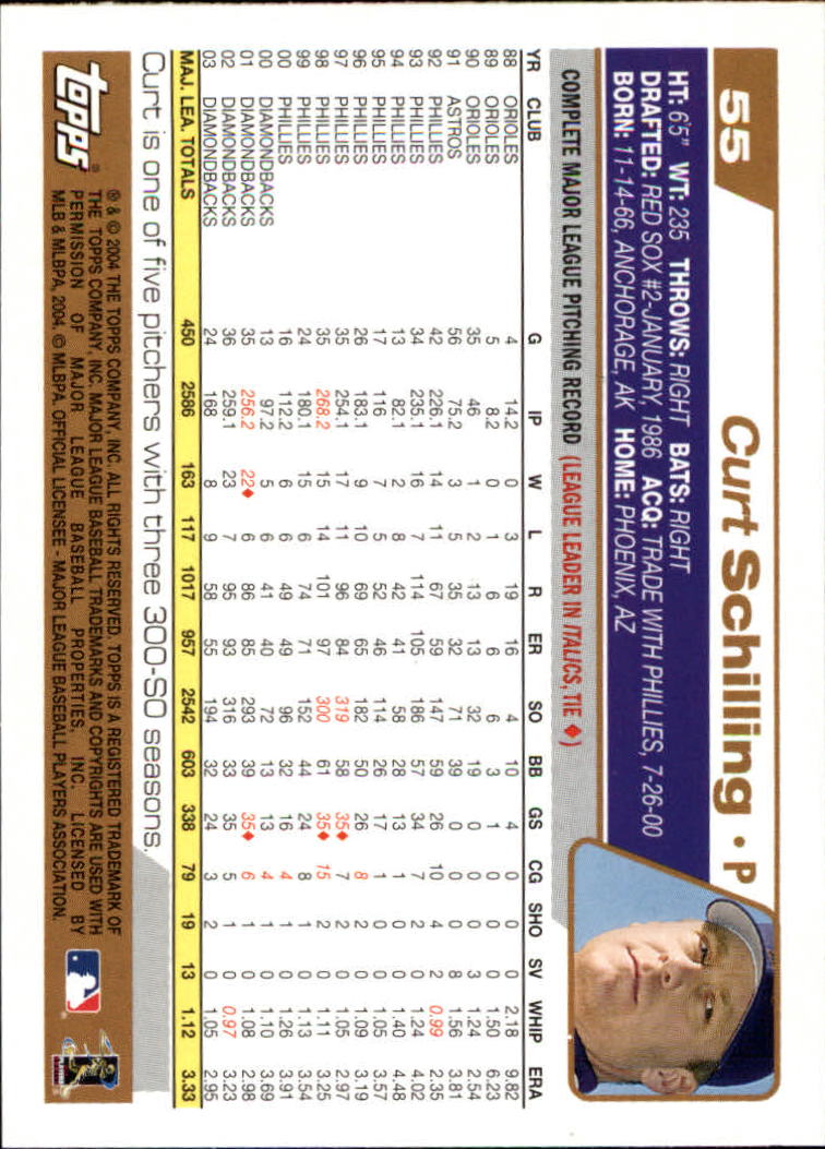 2004 Topps Opening Day #55 Curt Schilling back image