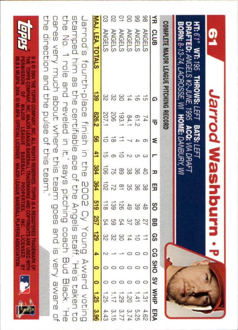 B1985- 2004 Topps Opening Day Baseball Cards 1-165 -You Pick- 15+ FREE US SHIP - Picture 69 of 167