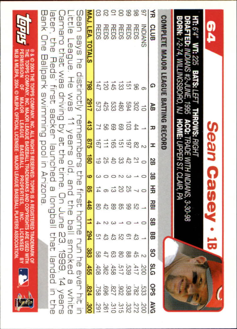 B1985- 2004 Topps Opening Day Baseball Cards 1-165 -You Pick- 15+ FREE US SHIP - Picture 71 of 167