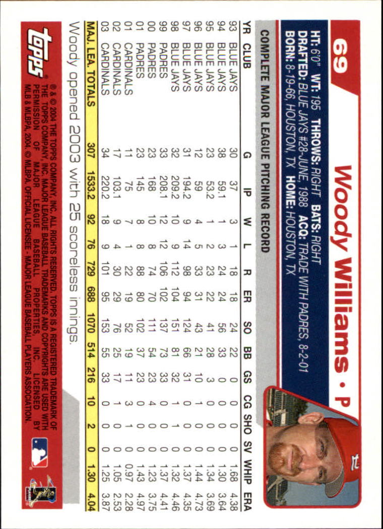 B1985- 2004 Topps Opening Day Baseball Cards 1-165 -You Pick- 15+ FREE US SHIP - Picture 81 of 167