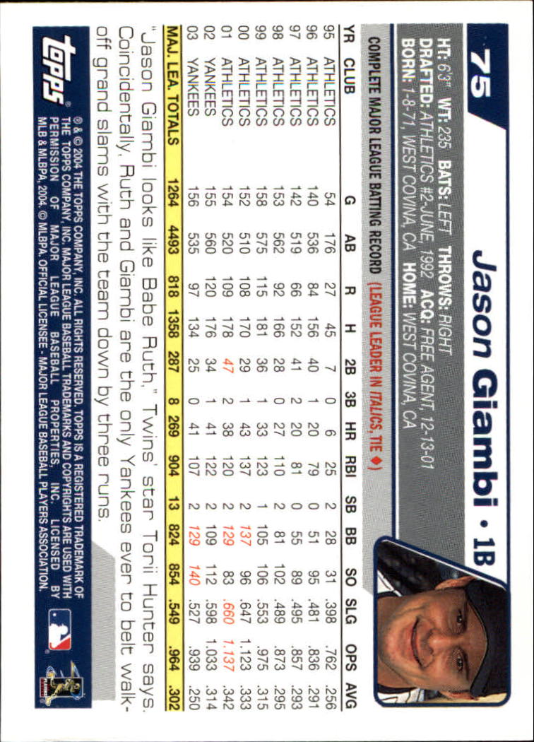 B1985- 2004 Topps Opening Day Baseball Cards 1-165 -You Pick- 15+ FREE US SHIP - Picture 85 of 167