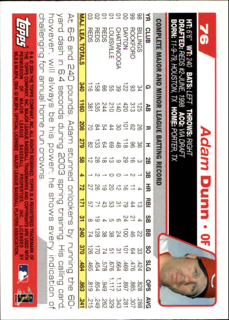 B1985- 2004 Topps Opening Day Baseball Cards 1-165 -You Pick- 15+ FREE US SHIP - Picture 87 of 167