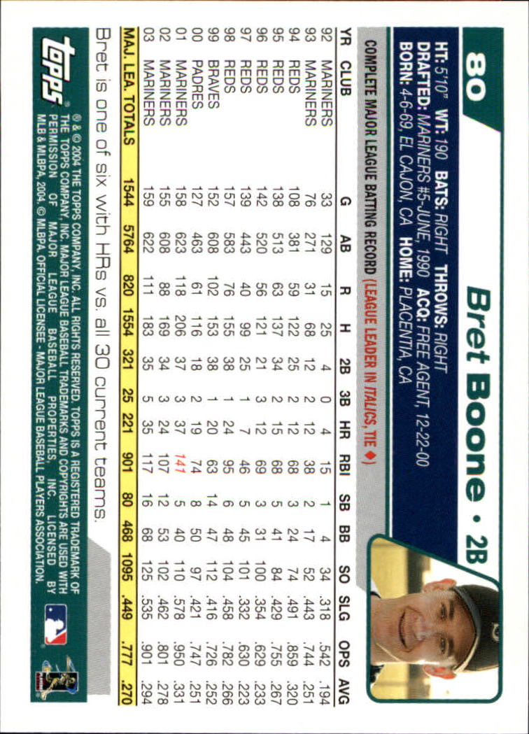B1985- 2004 Topps Opening Day Baseball Cards 1-165 -You Pick- 15+ FREE US SHIP - Picture 95 of 167