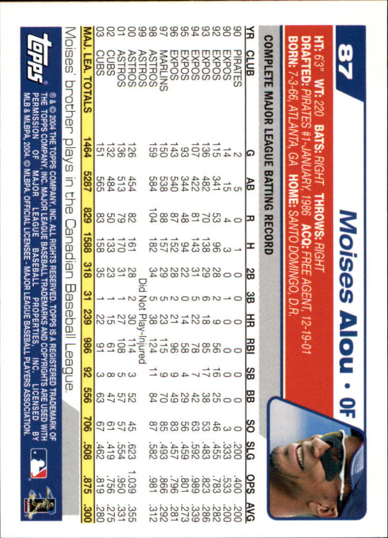 B1985- 2004 Topps Opening Day Baseball Cards 1-165 -You Pick- 15+ FREE US SHIP - Picture 101 of 167