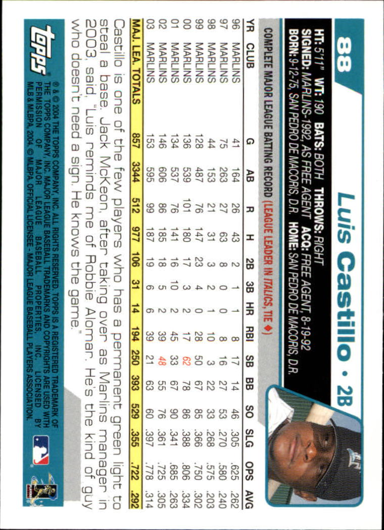 B1985- 2004 Topps Opening Day Baseball Cards 1-165 -You Pick- 15+ FREE US SHIP - Picture 103 of 167