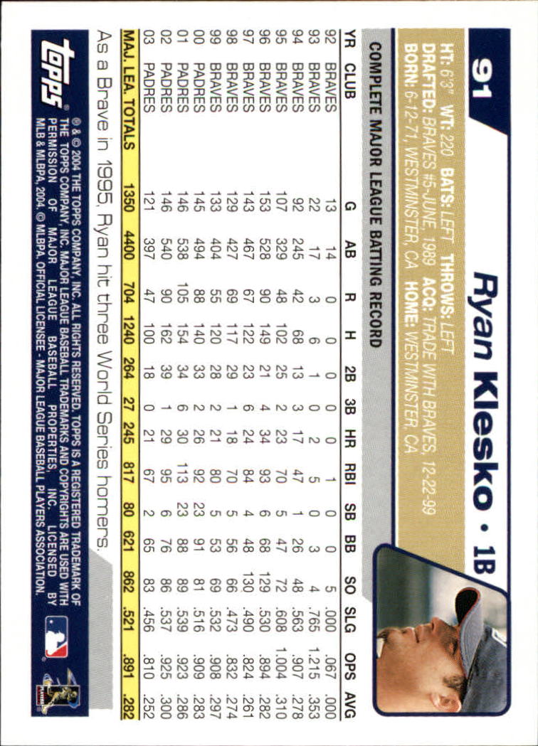B1985- 2004 Topps Opening Day Baseball Cards 1-165 -You Pick- 15+ FREE US SHIP - Picture 107 of 167