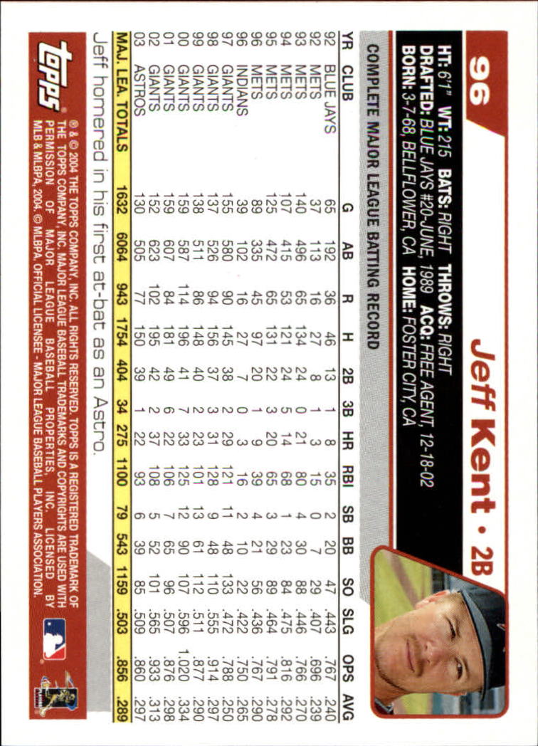 B1985- 2004 Topps Opening Day Baseball Cards 1-165 -You Pick- 15+ FREE US SHIP - Picture 115 of 167