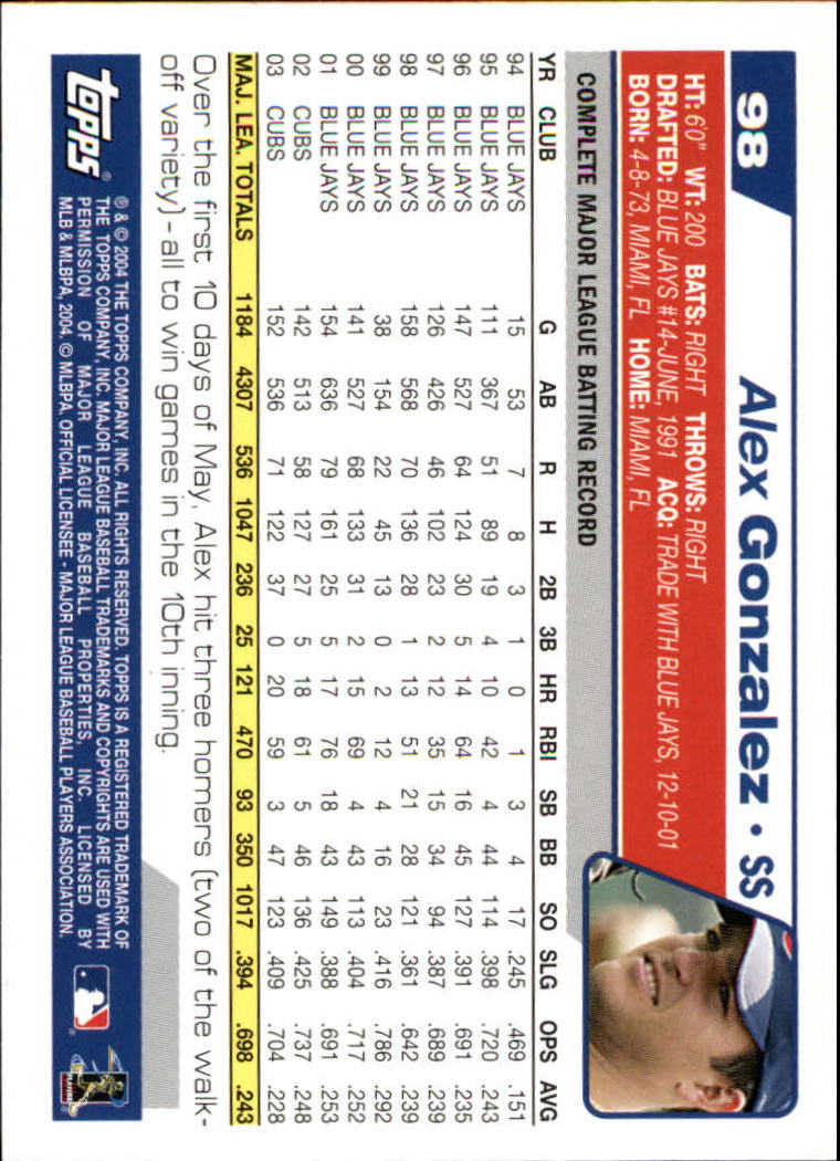 B1985- 2004 Topps Opening Day Baseball Cards 1-165 -You Pick- 15+ FREE US SHIP - Picture 117 of 167