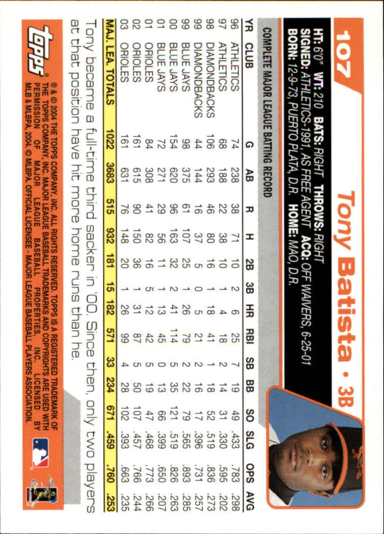 B1985- 2004 Topps Opening Day Baseball Cards 1-165 -You Pick- 15+ FREE US SHIP - Picture 127 of 167
