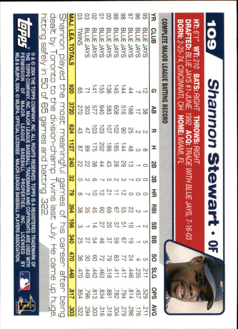 B1985- 2004 Topps Opening Day Baseball Cards 1-165 -You Pick- 15+ FREE US SHIP - Picture 129 of 167