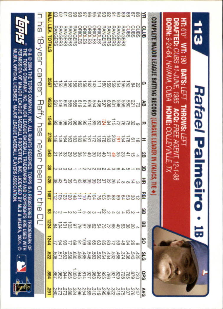 B1985- 2004 Topps Opening Day Baseball Cards 1-165 -You Pick- 15+ FREE US SHIP - Picture 133 of 167