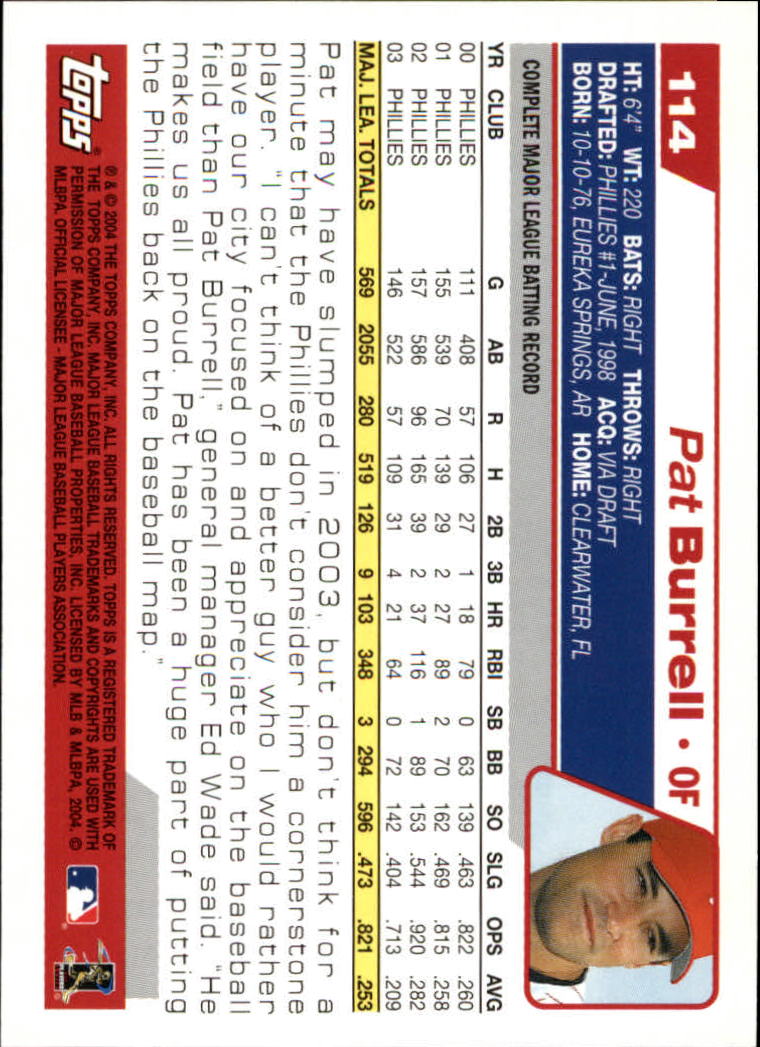 B1985- 2004 Topps Opening Day Baseball Cards 1-165 -You Pick- 15+ FREE US SHIP - Picture 135 of 167
