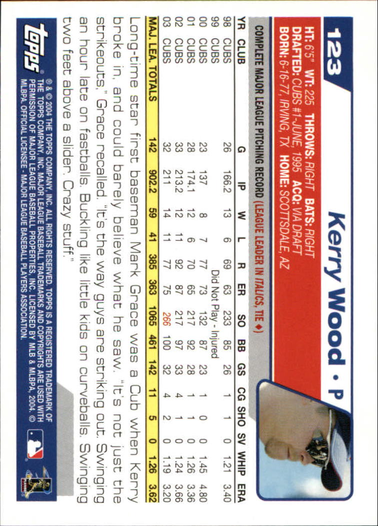 B1985- 2004 Topps Opening Day Baseball Cards 1-165 -You Pick- 15+ FREE US SHIP - Picture 141 of 167