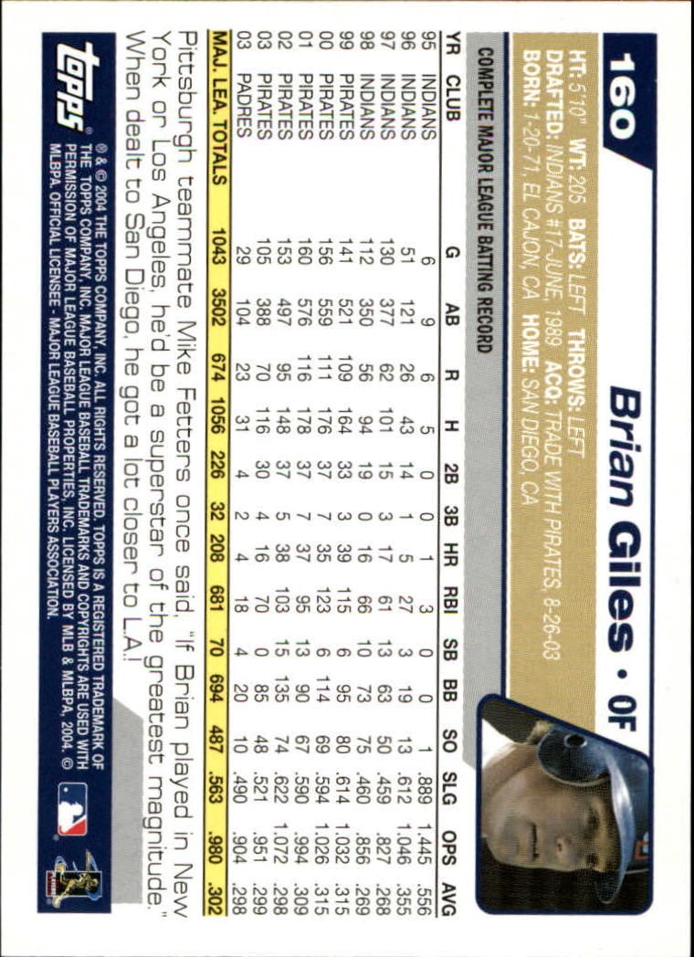 B1985- 2004 Topps Opening Day Baseball Cards 1-165 -You Pick- 15+ FREE US SHIP - Picture 165 of 167