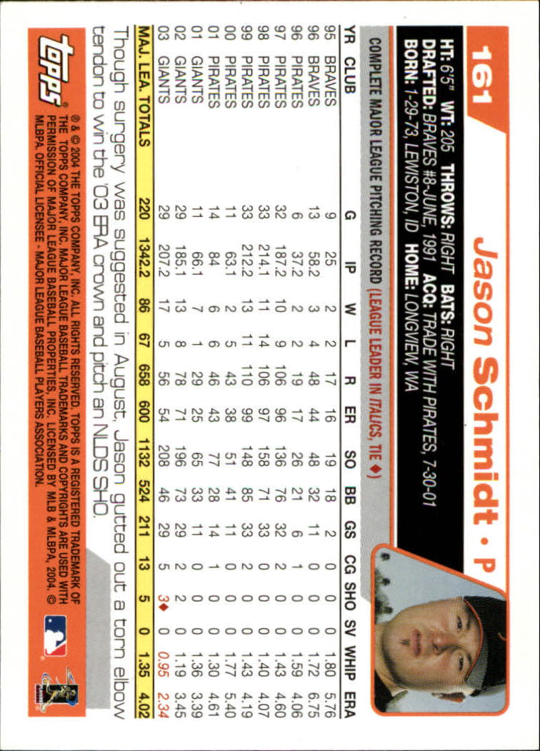 B1985- 2004 Topps Opening Day Baseball Cards 1-165 -You Pick- 15+ FREE US SHIP - Picture 167 of 167