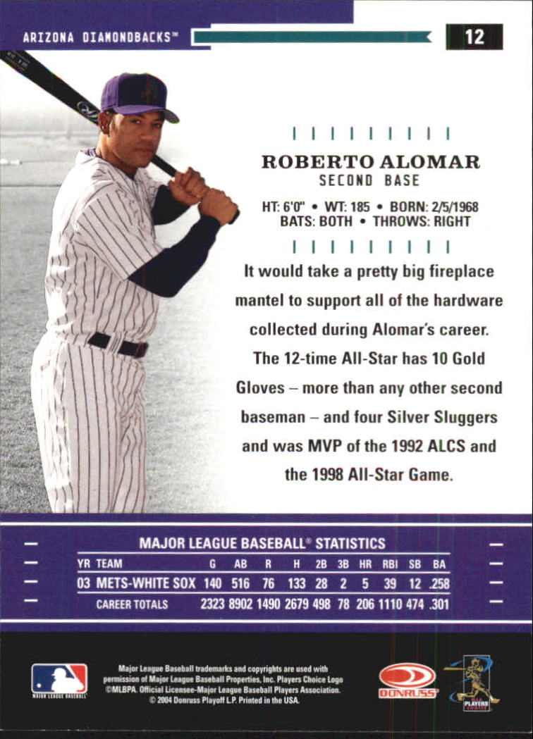 2004 Throwback Threads #12 Roberto Alomar back image