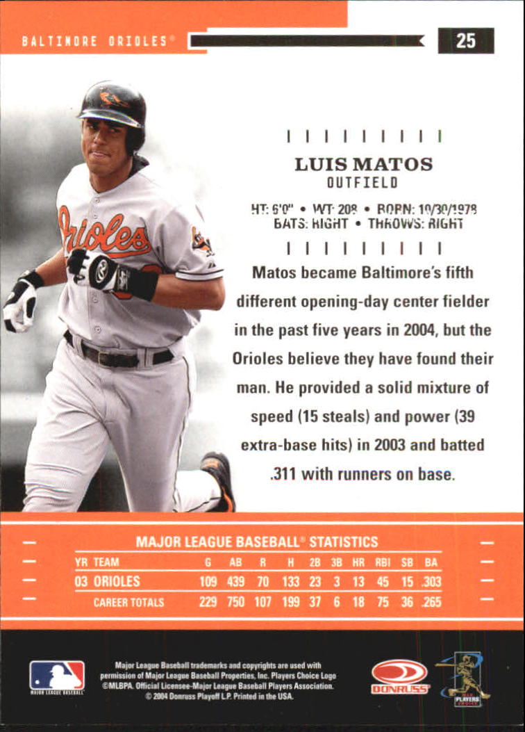 2004 Throwback Threads #25 Luis Matos back image