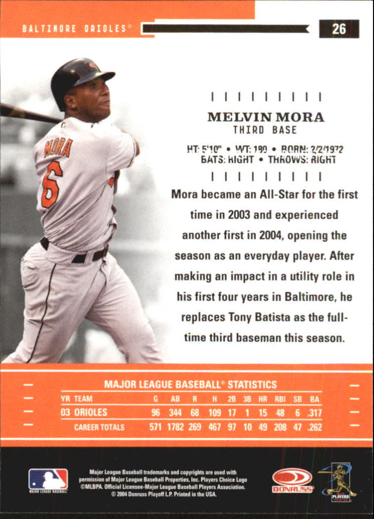 2004 Throwback Threads #26 Melvin Mora back image