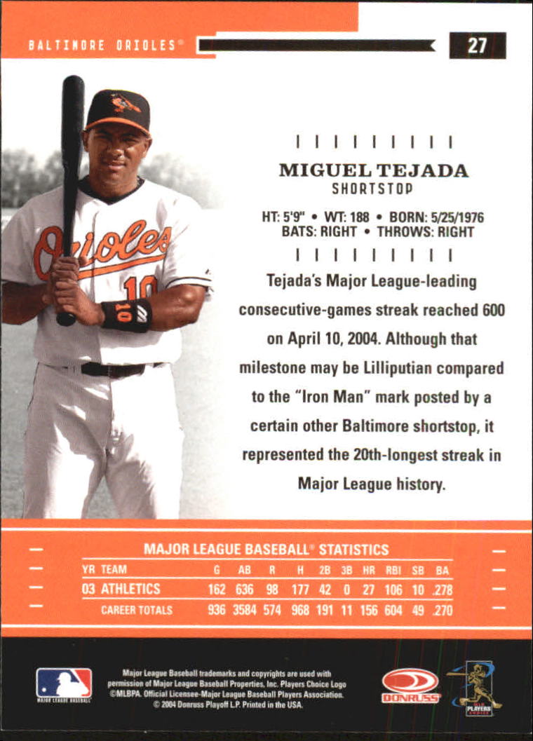 2004 Throwback Threads #27 Miguel Tejada back image
