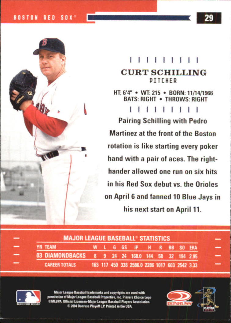 2004 Throwback Threads #29 Curt Schilling back image