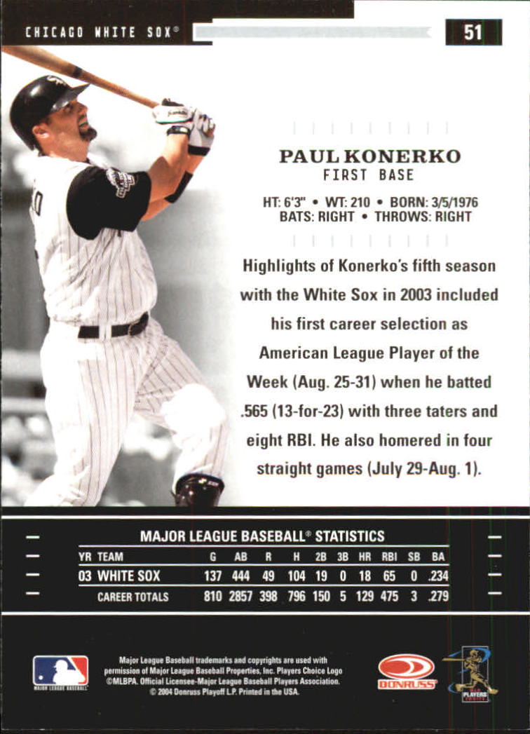 2004 Throwback Threads #51 Paul Konerko back image