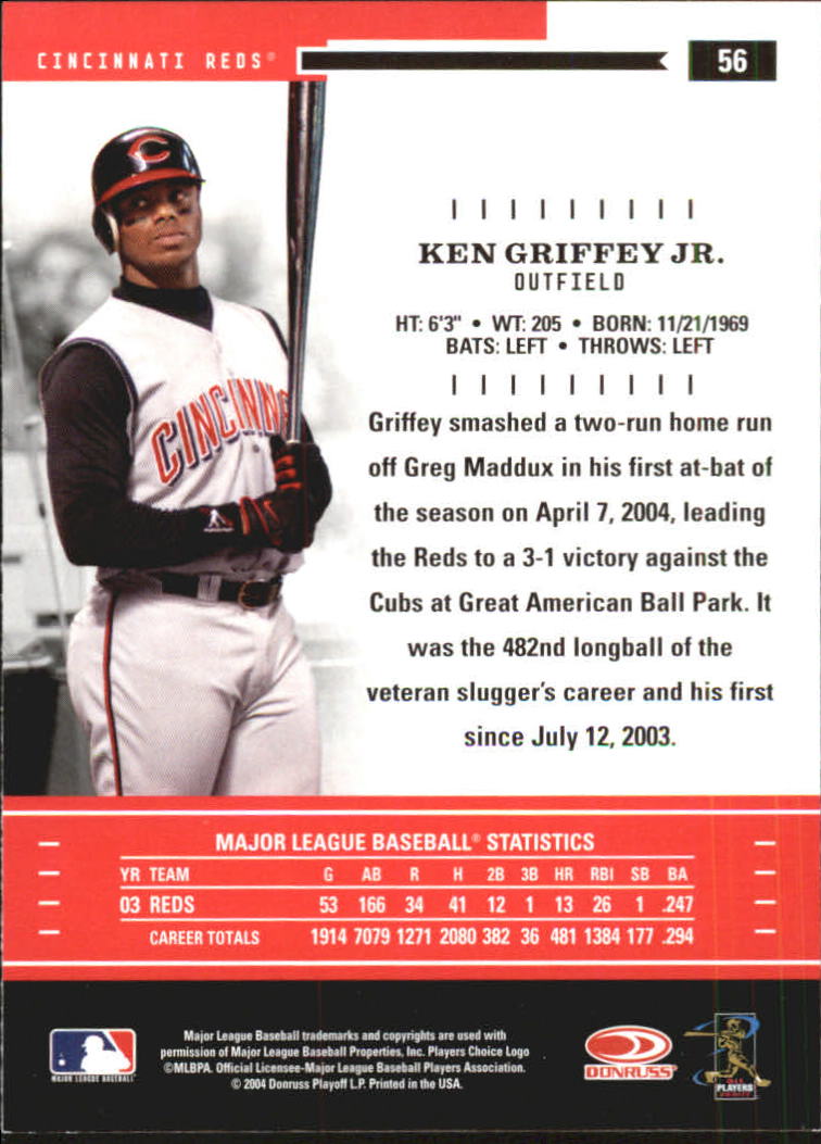 2004 Throwback Threads #56 Ken Griffey Jr. back image