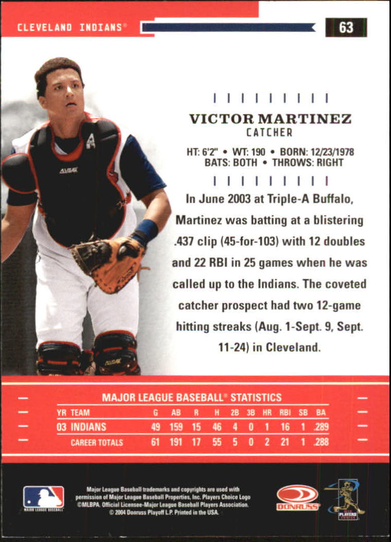 2004 Throwback Threads #63 Victor Martinez back image