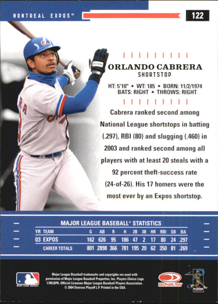 2004 Throwback Threads #122 Orlando Cabrera back image