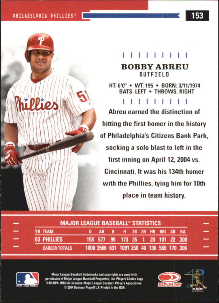 2004 Throwback Threads #153 Bobby Abreu back image