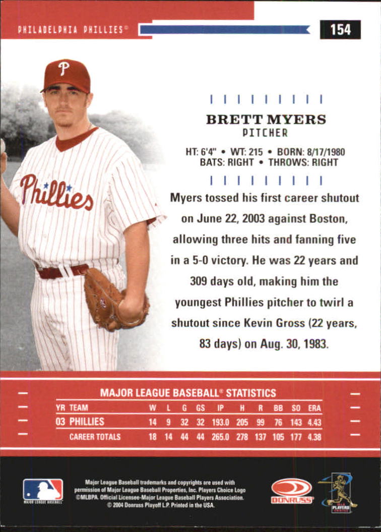 2004 Throwback Threads #154 Brett Myers back image