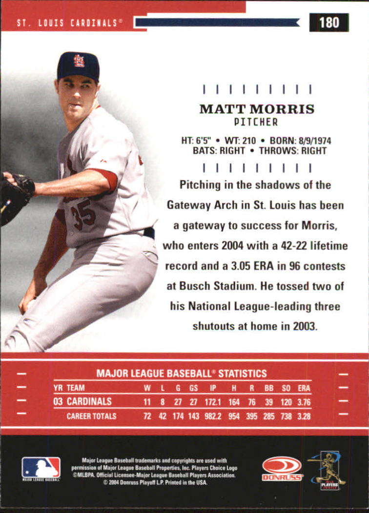 2004 Throwback Threads #180 Matt Morris back image