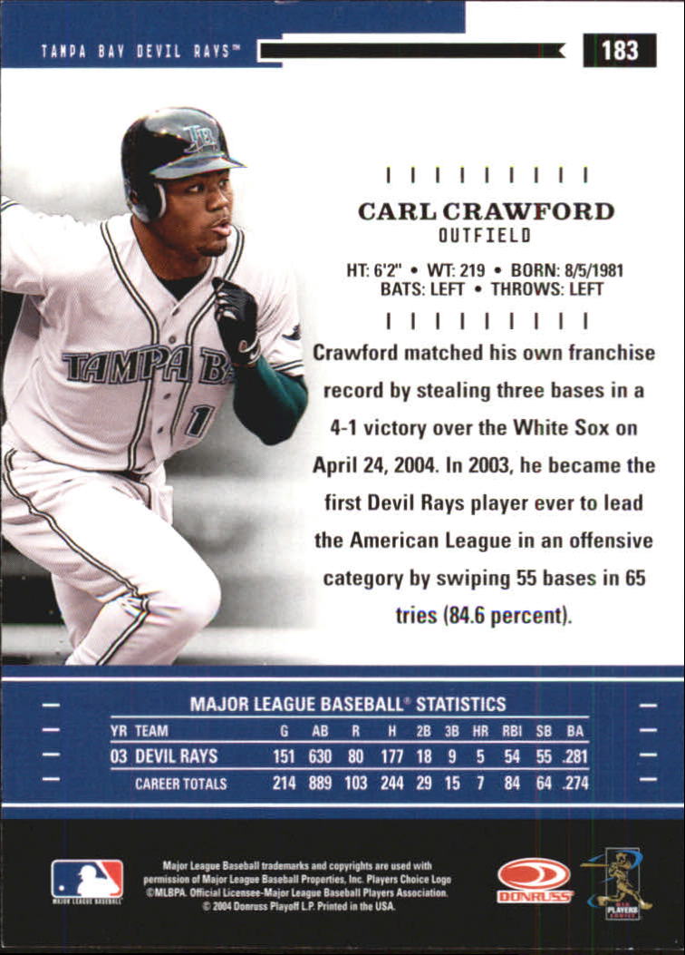 2004 Throwback Threads #183 Carl Crawford back image