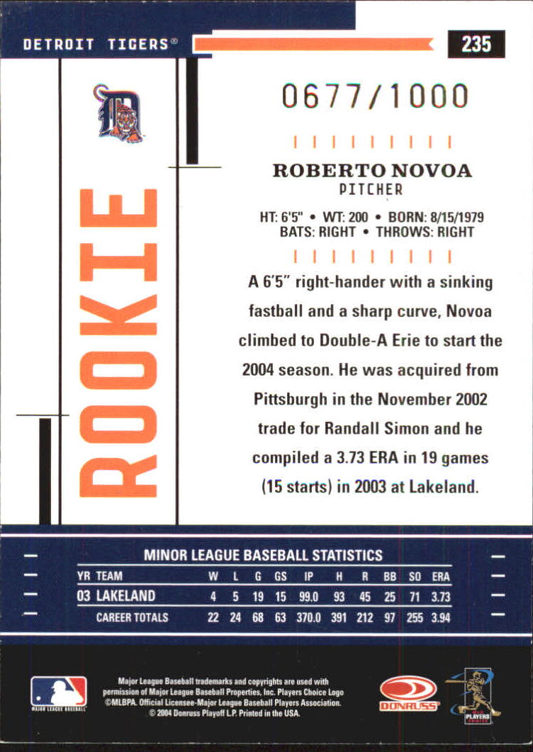 2004 Throwback Threads #235 Roberto Novoa ROO RC back image